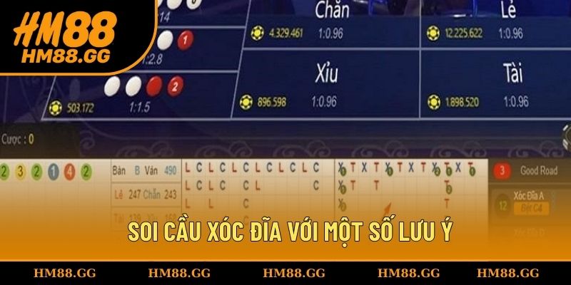 Áp dụng soi chuỗi cần lưu ý một số điều cơ bản